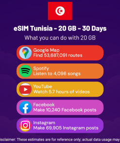 eSIM Tunisia - 20 GB - 30 days