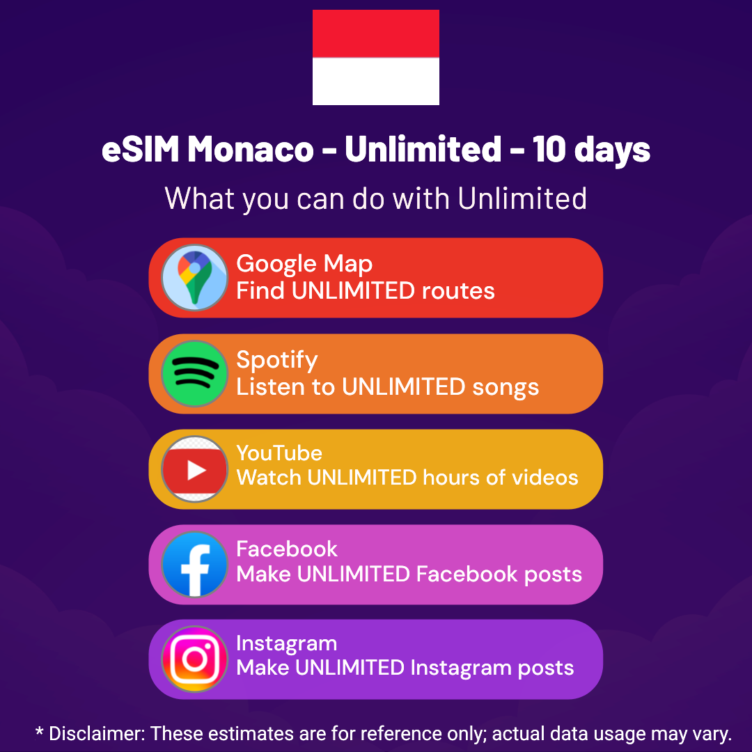 f3d0f58e-12bc-412e-9f97-16325f3e2c00.png eSIM Monaco - Unlimited - 10 days