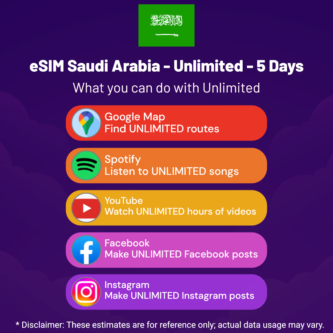 0122bf20-7607-4e7c-9a10-fc8f02cc36d9.png eSIM Saudi Arabia - Unlimited - 5 days