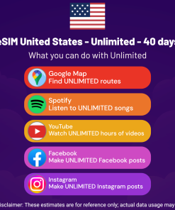 eSIM United States - Unlimited - 40 days