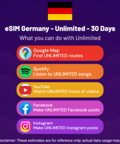 eSIM Germany - Unlimited - 30 days