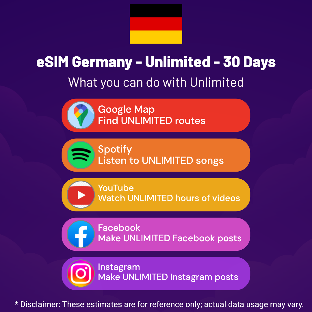 07c3ba6c-ec36-4d36-879b-3a477ba08b5a.png eSIM Germany - Unlimited - 30 days