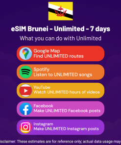 eSIM Brunei - Unlimited - 7 days
