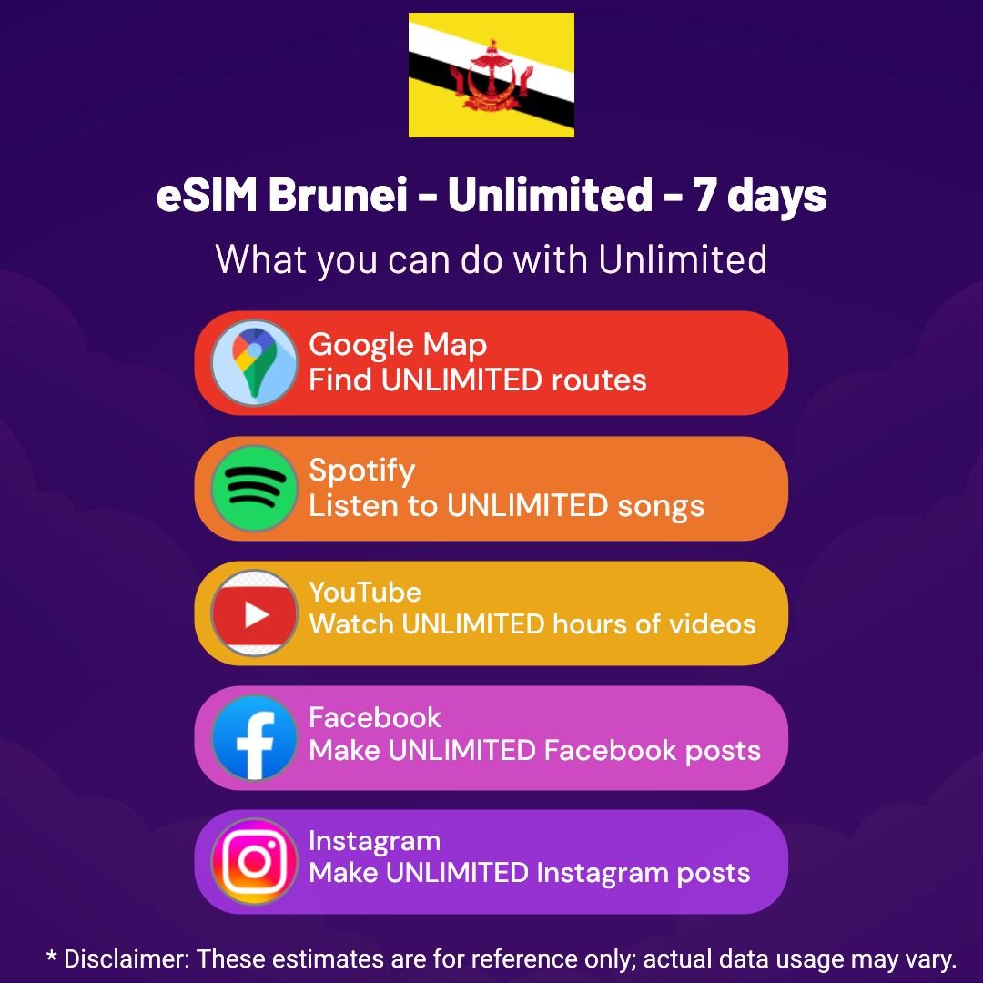 1f0c8233-fa6b-40c8-8587-38bebf20b7a4.png eSIM Brunei - Unlimited - 7 days