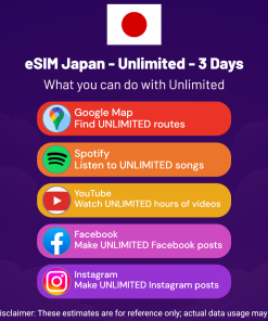 eSIM Japan - Unlimited - 3 Days