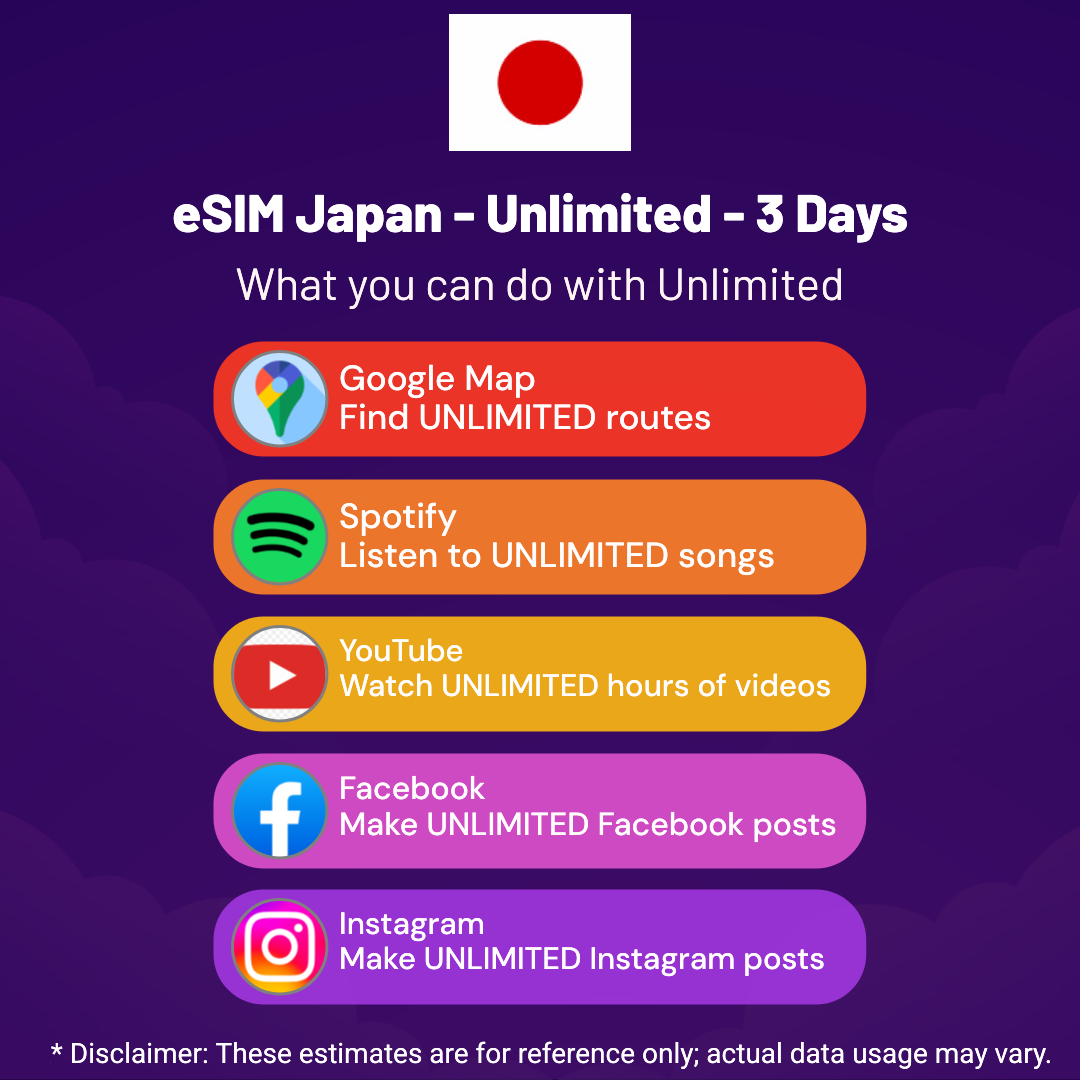 224ab051-b417-49e8-85e9-c128471e824b.png eSIM Japan - Unlimited - 3 Days