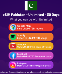eSIM Pakistan - Unlimited - 30 days