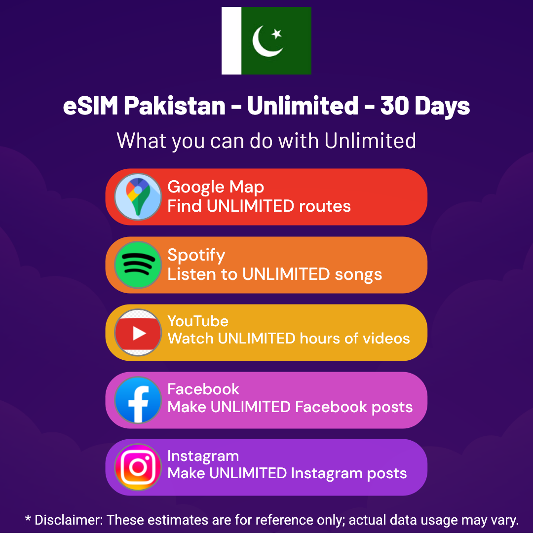 29965309-7683-4fb5-85c1-a8ad6f2064df.png eSIM Pakistan - Unlimited - 30 days