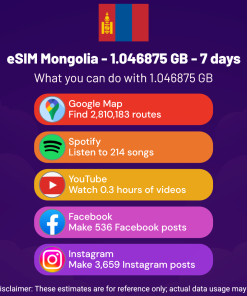 eSIM Mongolia - 1.046875 GB - 7 days