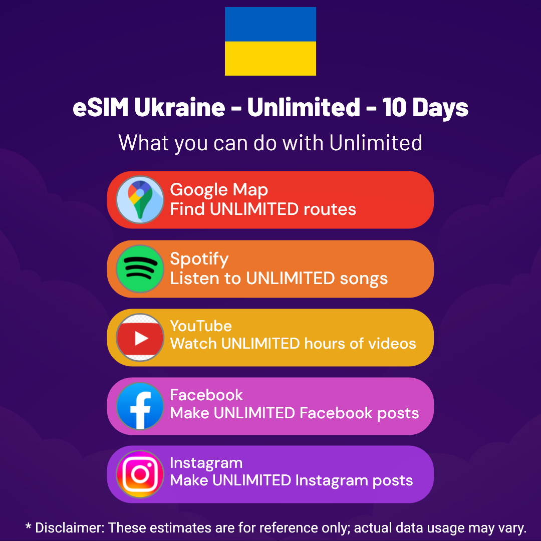 53d6a568-b1bb-487b-9276-2a976444fb98.png eSIM Ukraine - Unlimited - 10 Days