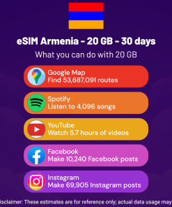 eSIM Armenia - 20 GB - 30 days