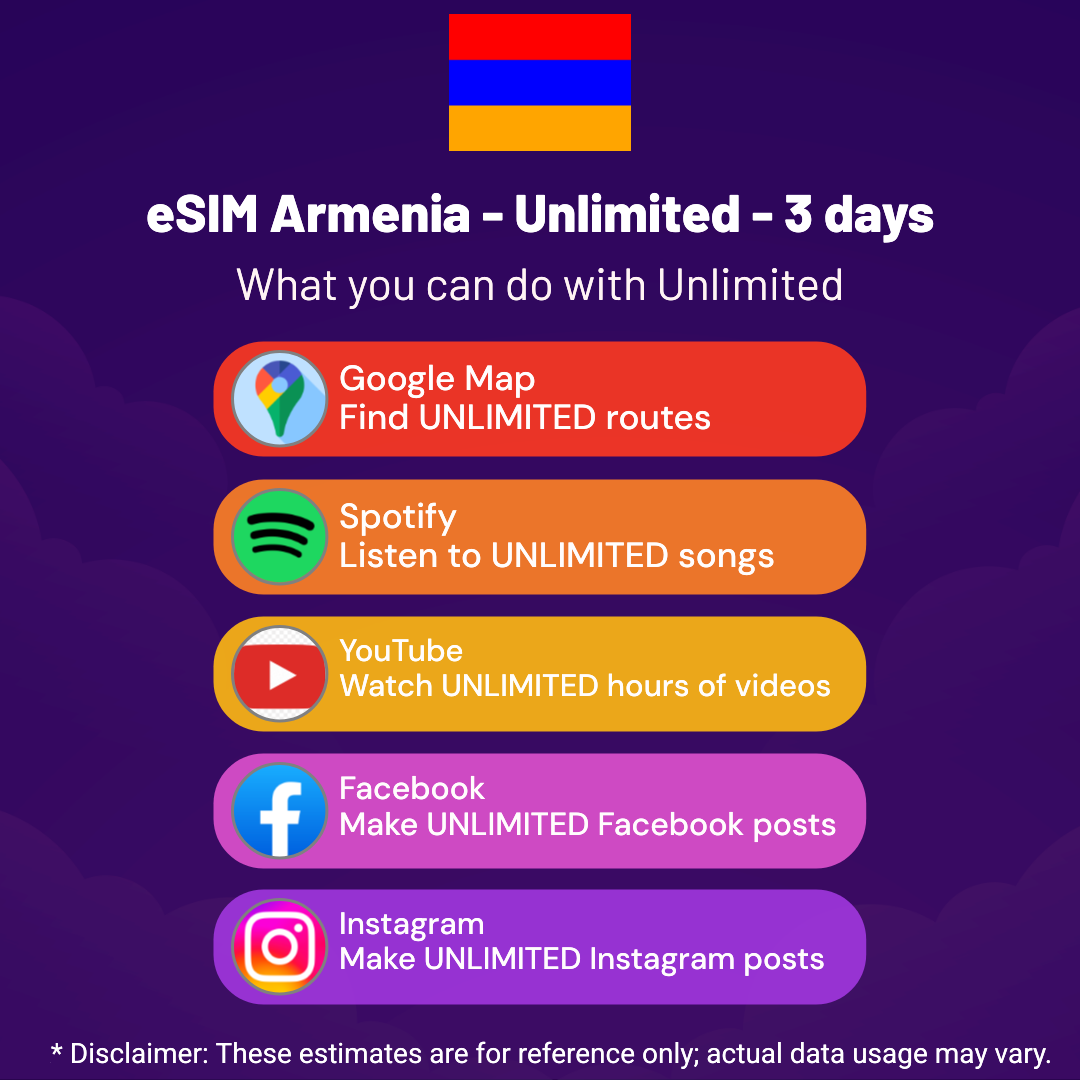 6c901dd5-3170-4426-8c4b-c25844f7b2df.png eSIM Armenia - Unlimited - 3 days
