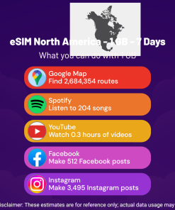 eSIM Amérique du Nord - 1 Go - 7 jours