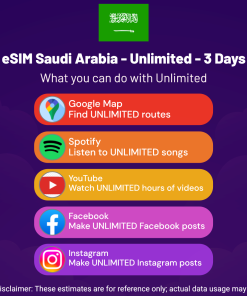 eSIM Saudi Arabia - Unlimited - 3 days