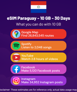 eSIM Paraguay - 10 GB - 30 days
