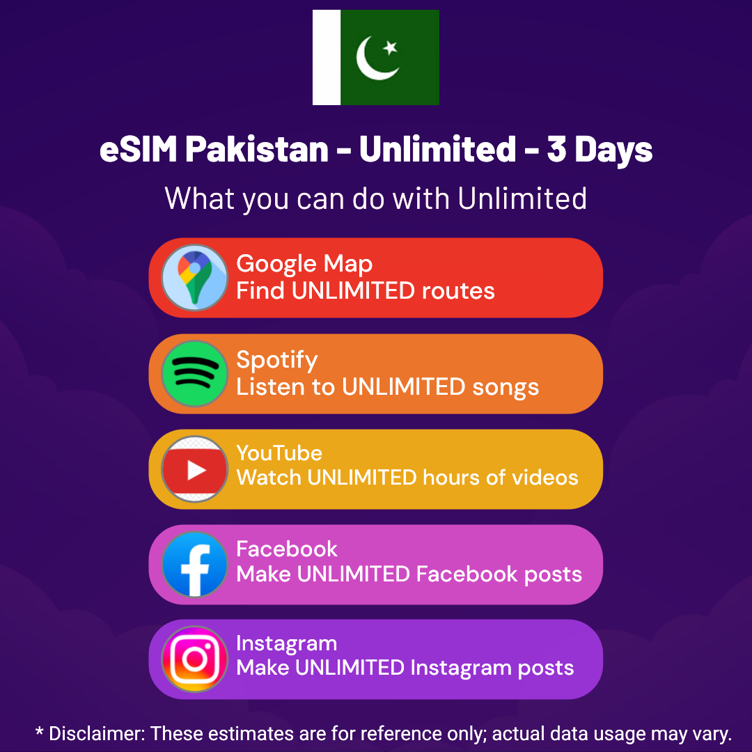 7d761dbb-2005-4a66-9635-b6a1bc1e65f1.png eSIM Pakistan - Unlimited - 3 days