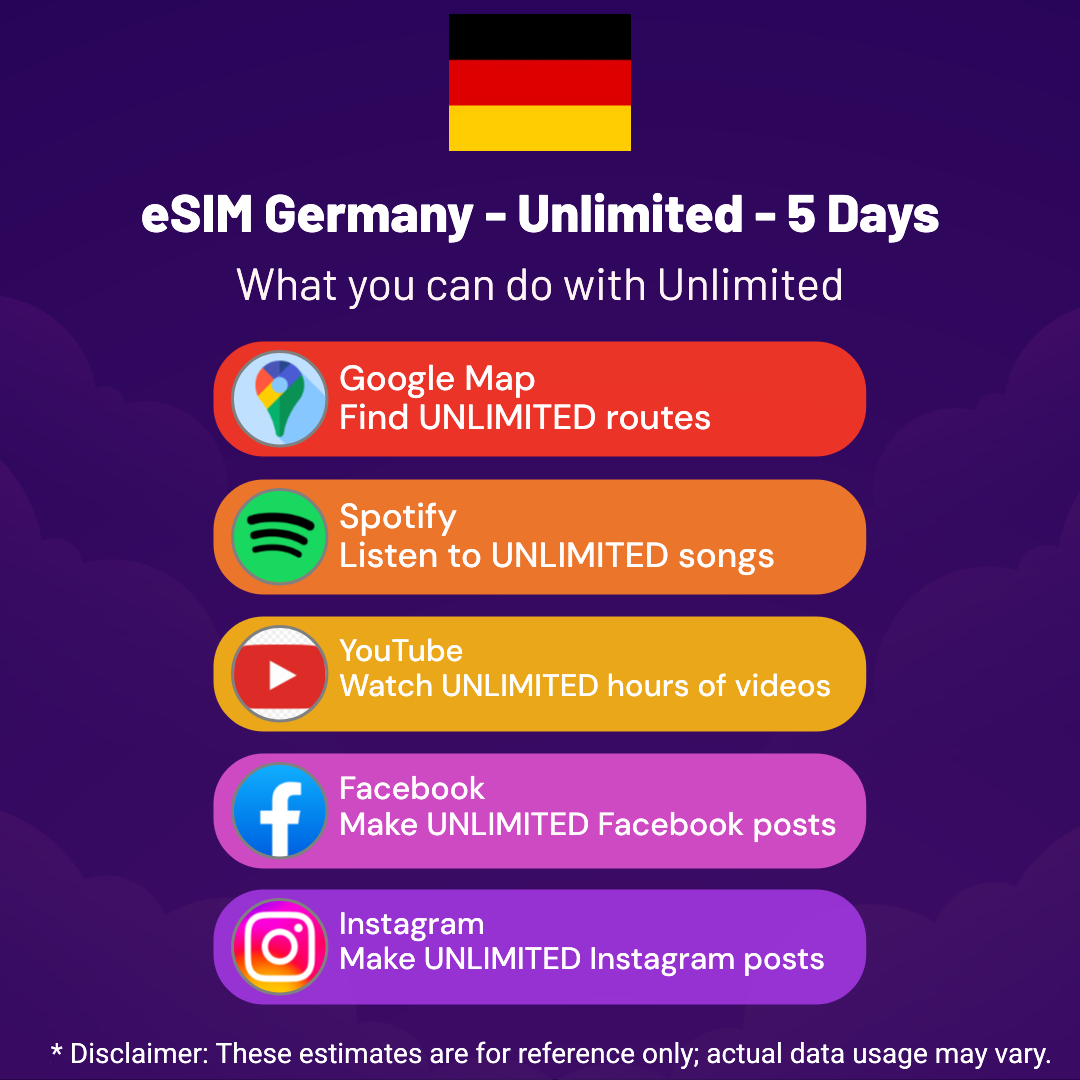 7fcfeb50-a487-4674-a113-55443daadf80.png eSIM Germany - Unlimited - 5 days