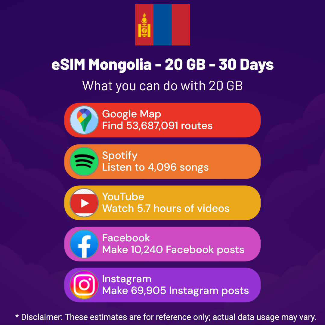 809d8097-e355-436a-a9a2-6920b2244fbd.png eSIM Mongolia - 20 GB - 30 days