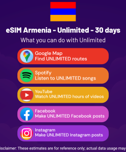 eSIM Armenia - Unlimited - 30 days