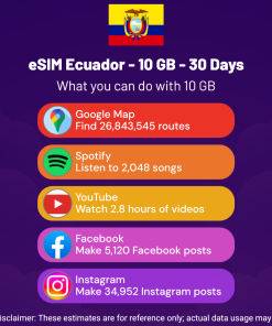 eSIM Ecuador - 10 GB - 30 days