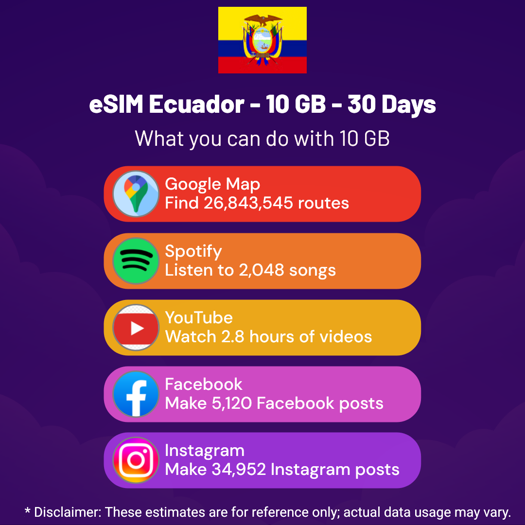 8a63e82f-2b83-497e-a18b-5ca7947f0959.png eSIM Ecuador - 10 GB - 30 days
