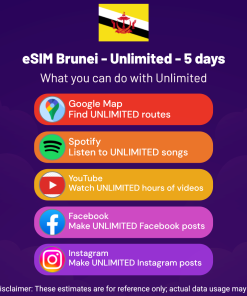 eSIM Brunei - Unlimited - 5 days