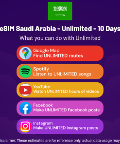 eSIM Saudi Arabia - Unlimited - 10 days