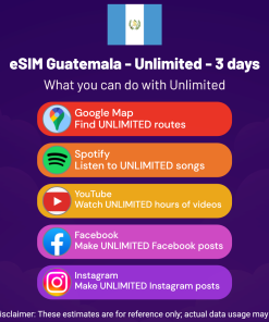 eSIM Guatemala - Unlimited - 3 days