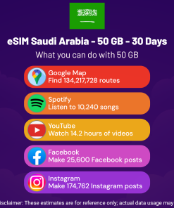 eSIM Saudi Arabia - 50 GB - 30 days