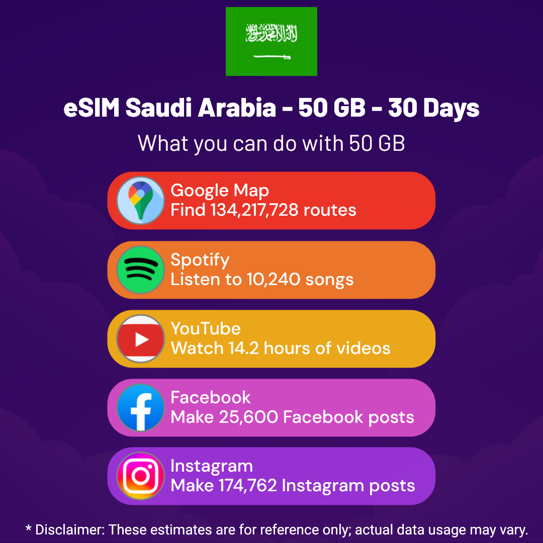 ad3062b2-ffeb-416d-b86d-ddbf8d27ce72.png eSIM Saudi Arabia - 50 GB - 30 days