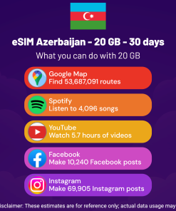 eSIM Azerbaijan - 20 GB - 30 days