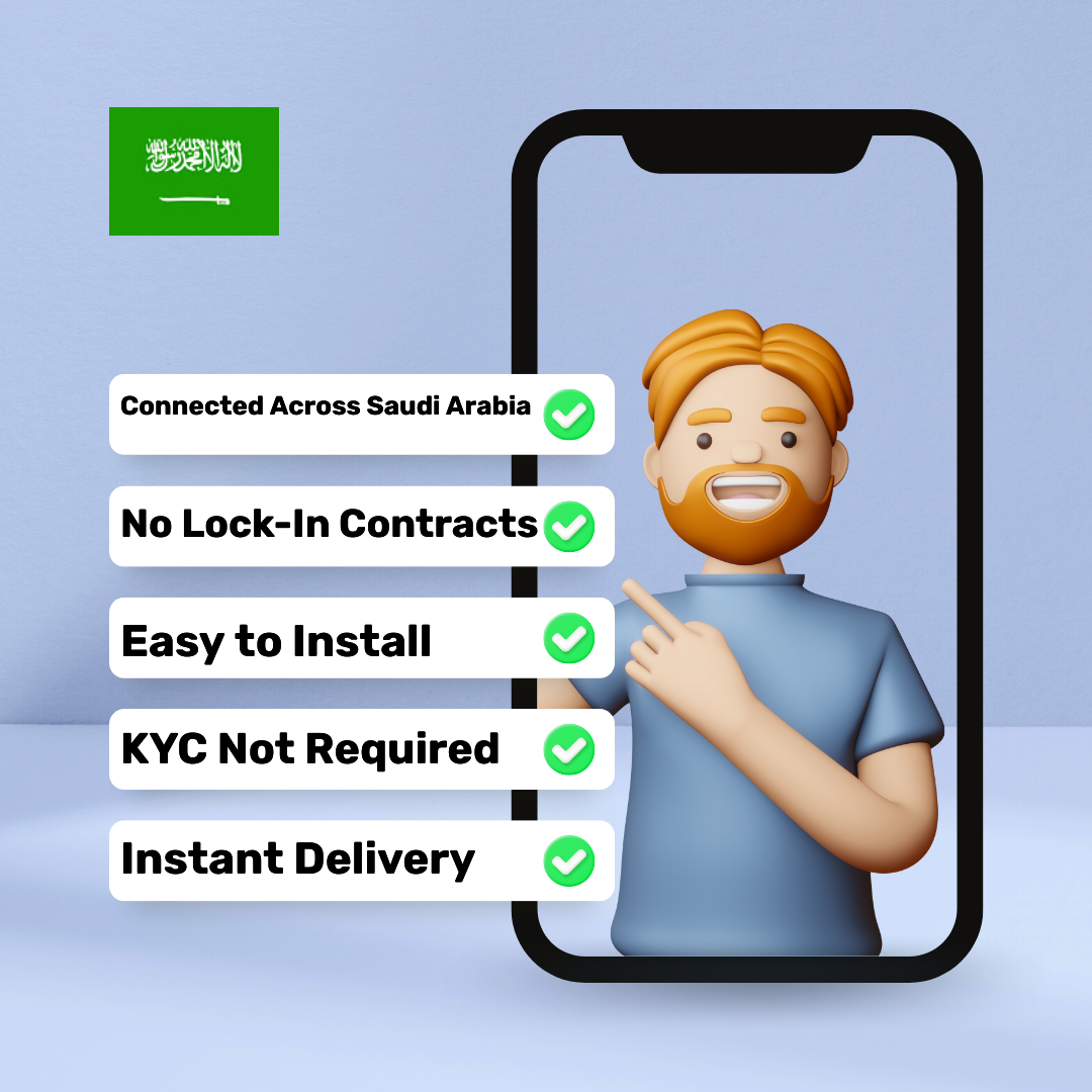 b0c8ee2c-2681-4774-b943-787850bbdb2e.png eSIM Saudi Arabia - Unlimited - 10 days