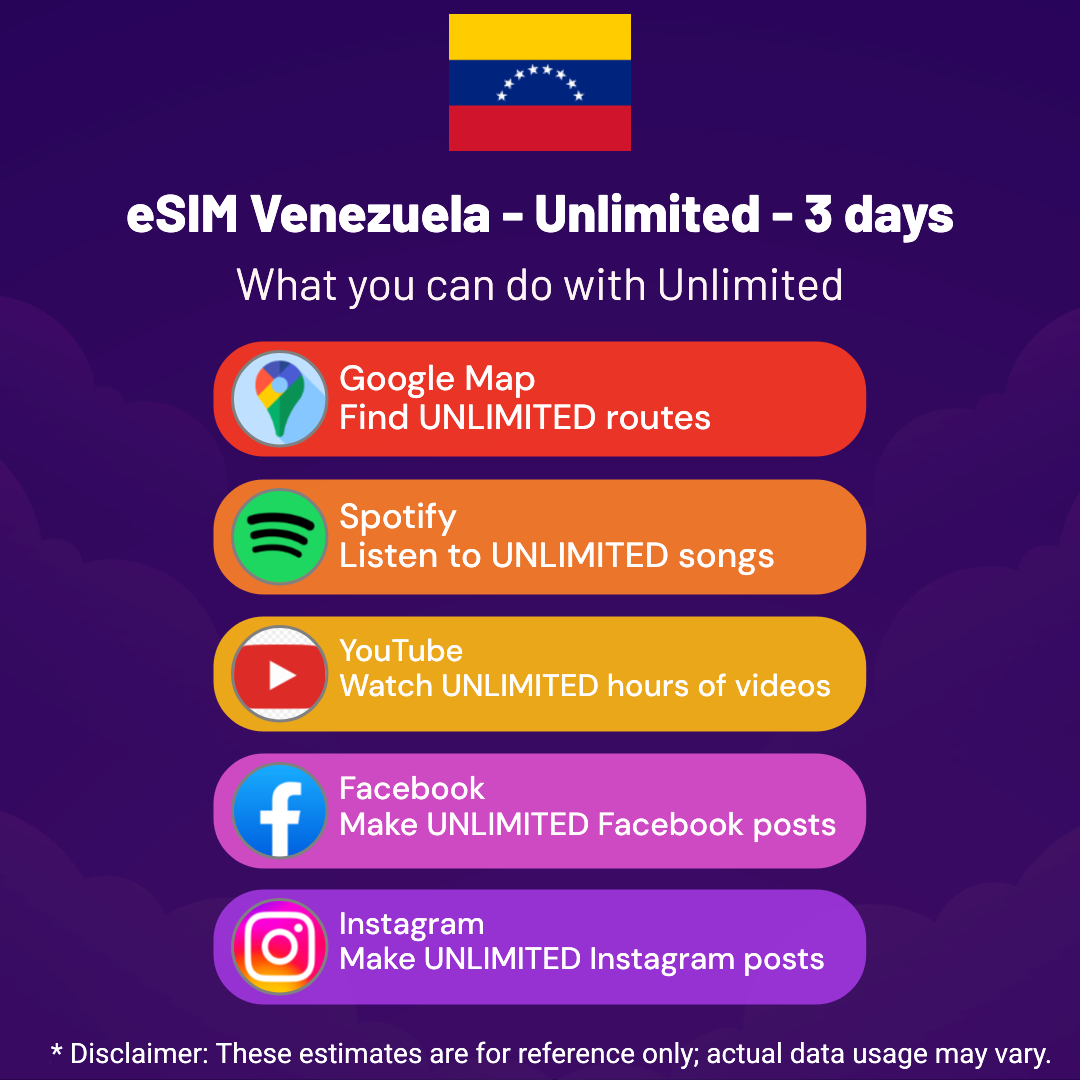 b1460c30-b909-4d71-9d37-ec40f15f28e6.png eSIM Venezuela - Unlimited - 3 days
