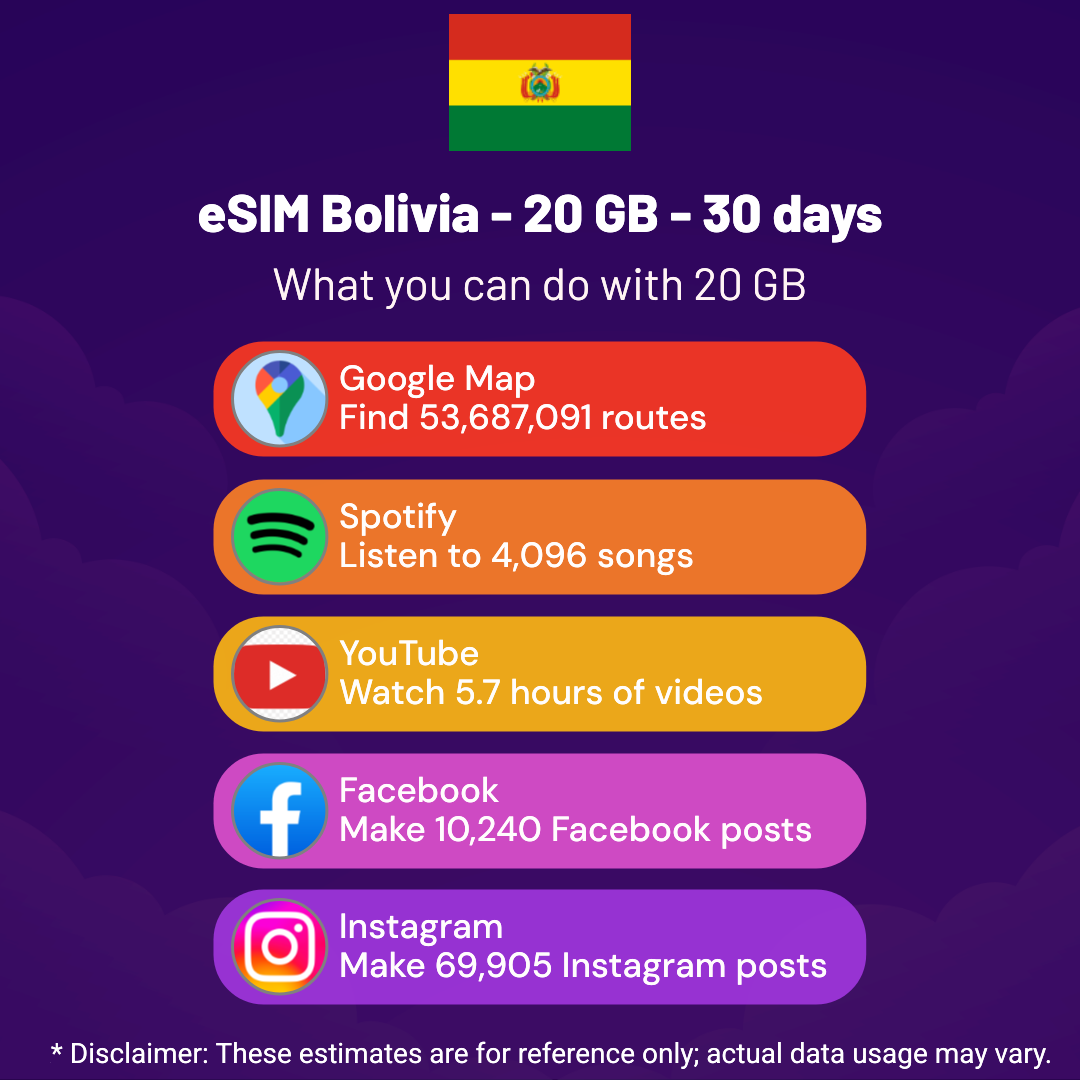 b3fb17fb-1c49-4ca6-8a87-f1077673fcde.png eSIM Bolivia - 20 GB - 30 days