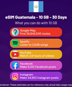 eSIM Guatemala - 10 GB - 30 days