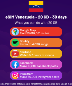 eSIM Venezuela - 20 GB - 30 days