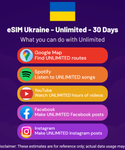 eSIM Ukraine - Unlimited - 30 days
