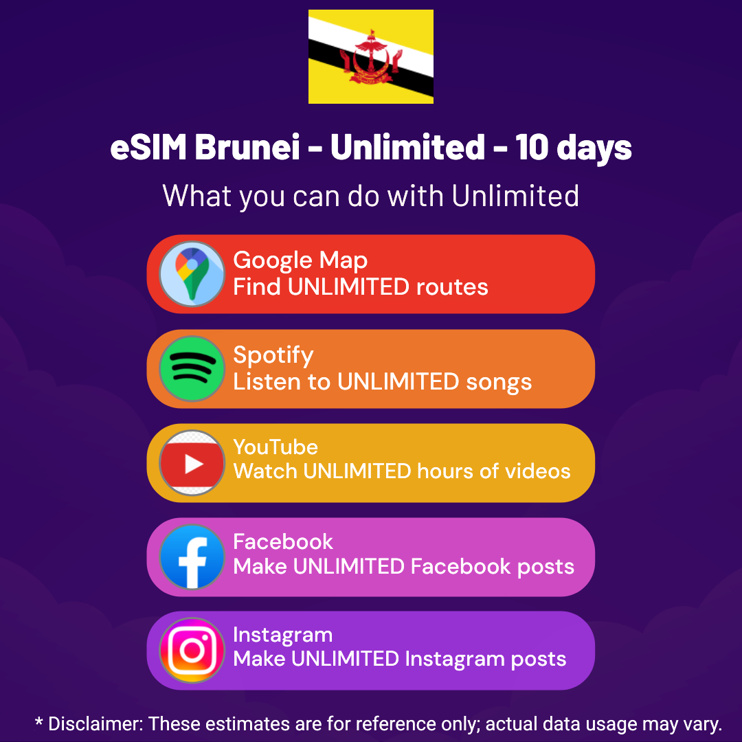 cd6e3226-87a2-4dce-b89e-fe094f89b4db.png eSIM Brunei - Unlimited - 10 days