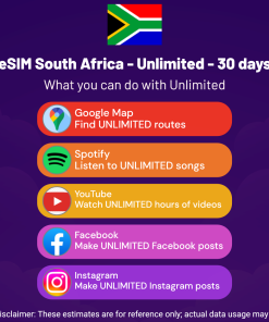 eSIM South Africa - Unlimited - 30 days