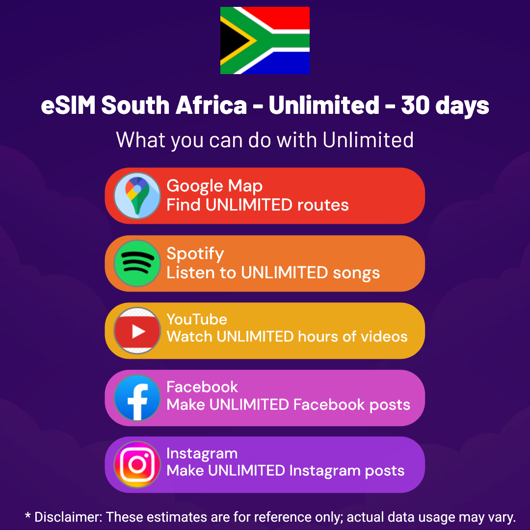 cd871a4d-10f5-43ec-9ae4-5f2792329a79.png eSIM South Africa - Unlimited - 30 days