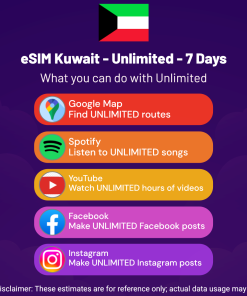 eSIM Kuwait - Unlimited - 7 days
