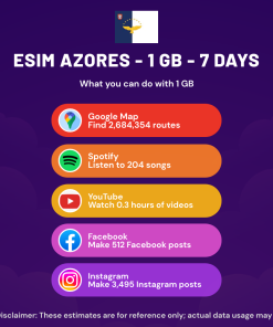 eSIM Azores - 1 GB - 7 days