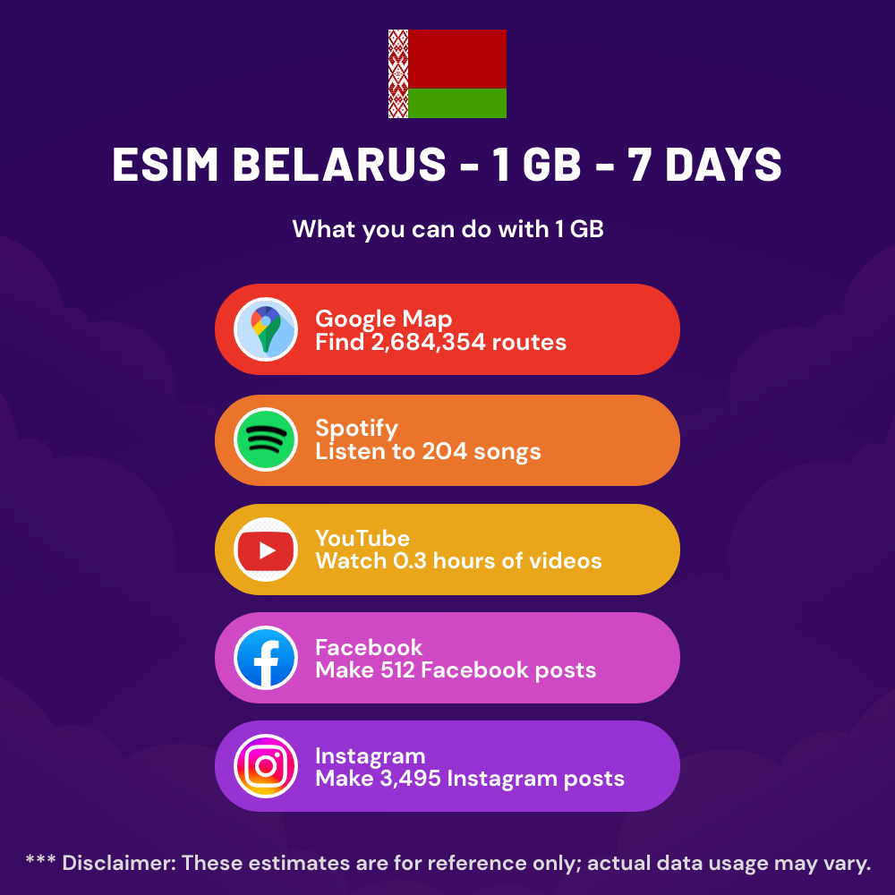 esim-belarus-1-gb-7-days-8.png eSIM Belarus - 1 GB - 7 days