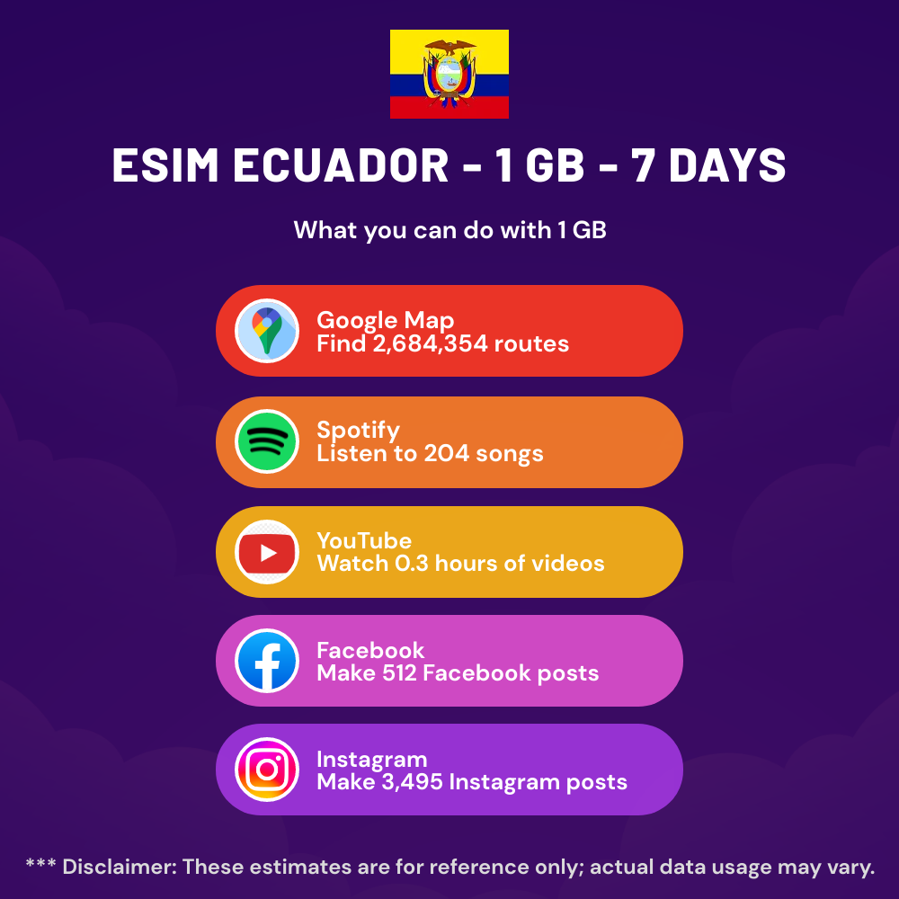 esim-ecuador-1-gb-7-days-8.png eSIM Ecuador - 1 GB - 7 Days