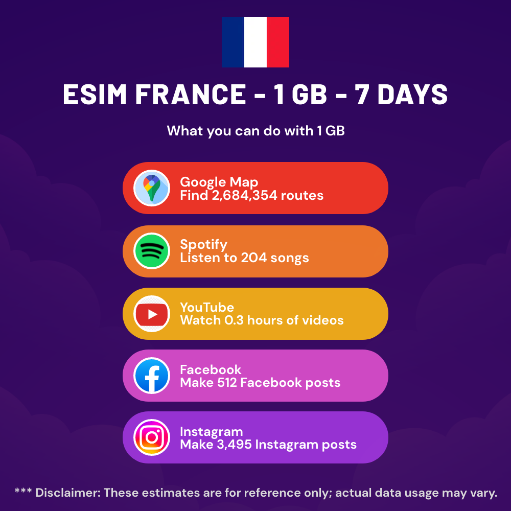 esim-france-1-gb-7-days-1.png eSIM France - 1 GB - 7 days
