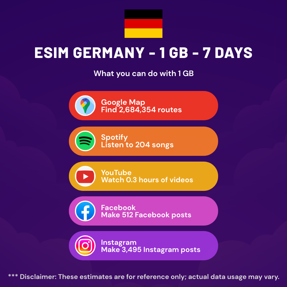 esim-germany-1-gb-7-days-1-1.png eSIM Germany - 1 GB - 7 Days