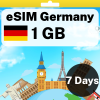 eSIM Allemagne - 1 Go - 7 jours