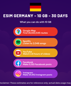eSIM Germany - 10 GB - 30 days