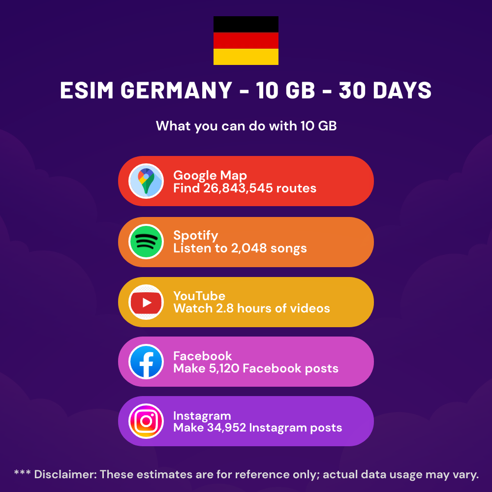 esim-germany-10-gb-30-days-1.png eSIM Germany - 10 GB - 30 days