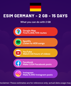 eSIM Germany - 2 GB - 15 days